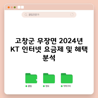 고창군 무장면 2024년 KT 인터넷 요금제 및 혜택 분석