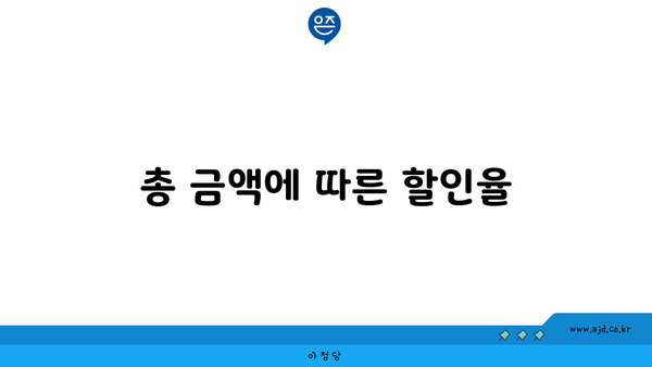 총 금액에 따른 할인율