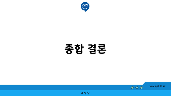 종합 결론