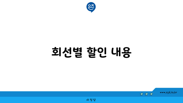 회선별 할인 내용