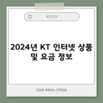 2024년 KT 인터넷 상품 및 요금 정보