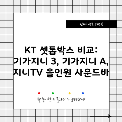 KT 셋톱박스 비교: 기가지니 3, 기가지니 A, 지니TV 올인원 사운드바