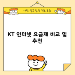 KT 인터넷 요금제 비교 및 추천