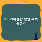 KT 가족결합 할인 혜택 총정리