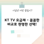 KT TV 요금제 – 꼼꼼한 비교로 현명한 선택!