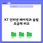 KT 인터넷 베이직과 슬림 요금제 비교