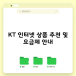 KT 인터넷 상품 추천 및 요금제 안내