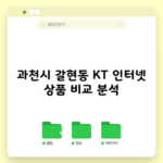 과천시 갈현동 KT 인터넷 상품 비교 분석