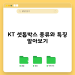 KT 셋톱박스 종류와 특징 알아보기