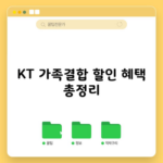 KT 가족결합 할인 혜택 총정리