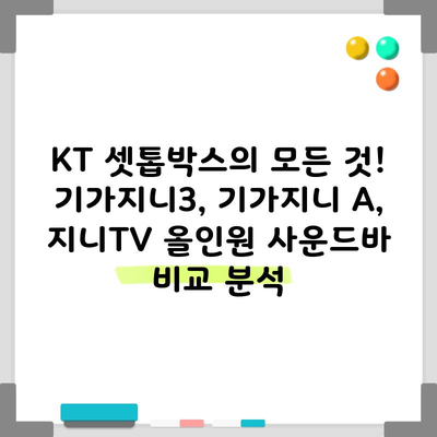 KT 셋톱박스의 모든 것! 기가지니3, 기가지니 A, 지니TV 올인원 사운드바 비교 분석