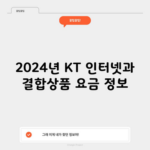 2024년 KT 인터넷과 결합상품 요금 정보