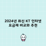 2024년 최신 KT 인터넷 요금제 비교와 추천