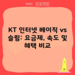 KT 인터넷 베이직 vs 슬림: 요금제, 속도 및 혜택 비교