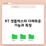 KT 셋톱박스의 다채로운 기능과 특징