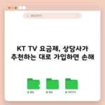 KT TV 요금제, 상담사가 추천하는 대로 가입하면 손해