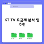 KT TV 요금제 분석 및 추천