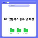 KT 셋톱박스 종류 및 특징