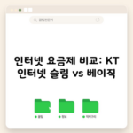 인터넷 요금제 비교: KT 인터넷 슬림 vs 베이직