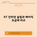 KT 인터넷 슬림과 베이직 요금제 비교