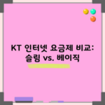 KT 인터넷 요금제 비교: 슬림 vs. 베이직