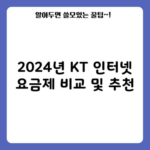 2024년 KT 인터넷 요금제 비교 및 추천