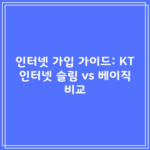 인터넷 가입 가이드: KT 인터넷 슬림 vs 베이직 비교