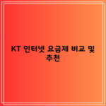 KT 인터넷 요금제 비교 및 추천