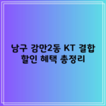 한눈에 알아보는 KT 결합 할인 혜택, 몰랐다가 큰 코 다칩니다.