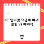 KT 인터넷 요금제 비교: 슬림 vs 베이직