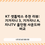 KT 셋톱박스 추천 리뷰: 기가지니 3, 기가지니 A, 지니TV 올인원 사운드바 비교