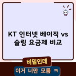 KT 인터넷 베이직 vs 슬림 요금제 비교