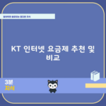 KT 인터넷 요금제 추천 및 비교