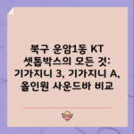 북구 운암1동 KT 셋톱박스의 모든 것: 기가지니 3, 기가지니 A, 올인원 사운드바 비교