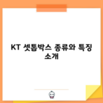 KT 셋톱박스 종류와 특징 소개