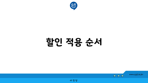 할인 적용 순서