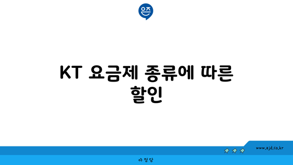 KT 요금제 종류에 따른 할인