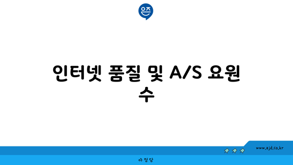 인터넷 품질 및 A/S 요원 수