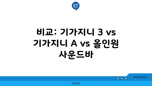 비교: 기가지니 3 vs 기가지니 A vs 올인원 사운드바