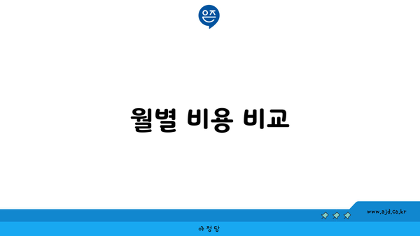 월별 비용 비교