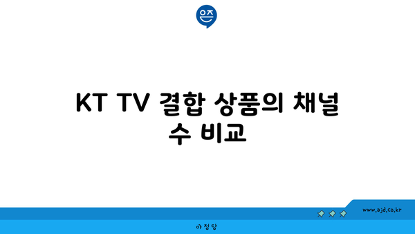 KT TV 결합 상품의 채널 수 비교