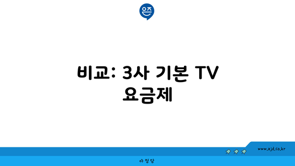 비교: 3사 기본 TV 요금제