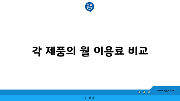 각 제품의 월 이용료 비교