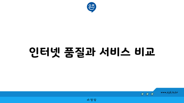 인터넷 품질과 서비스 비교