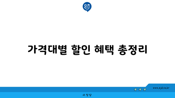 가격대별 할인 혜택 총정리