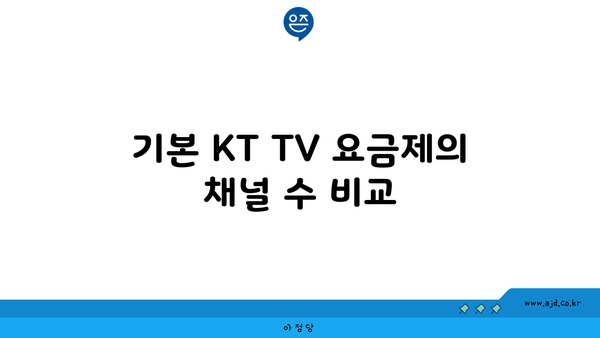 기본 KT TV 요금제의 채널 수 비교