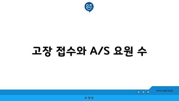 고장 접수와 A/S 요원 수