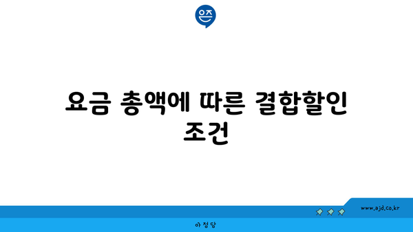 요금 총액에 따른 결합할인 조건