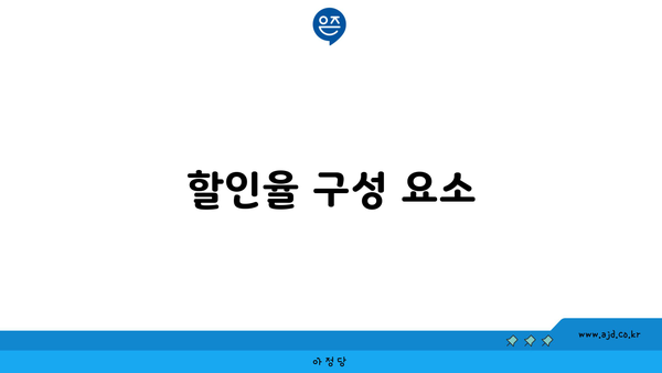 할인율 구성 요소