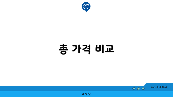 총 가격 비교